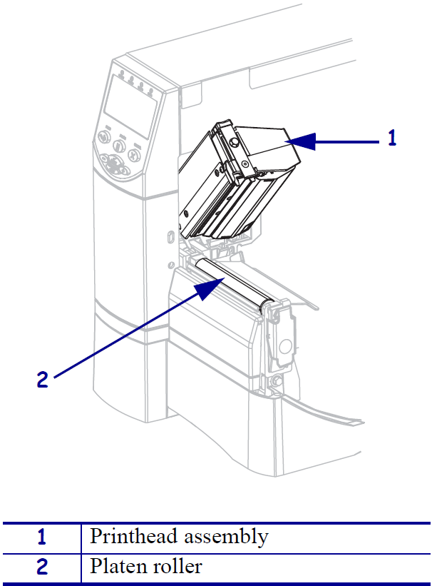 How to Clean the BBP81 Printer | Brady Support