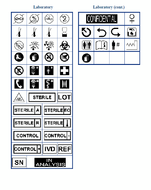 BMP41 - Listing of available pictogram & symbols | Brady Support