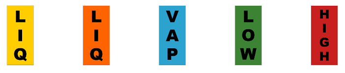 Physical state and pressure-denoting label parts.png