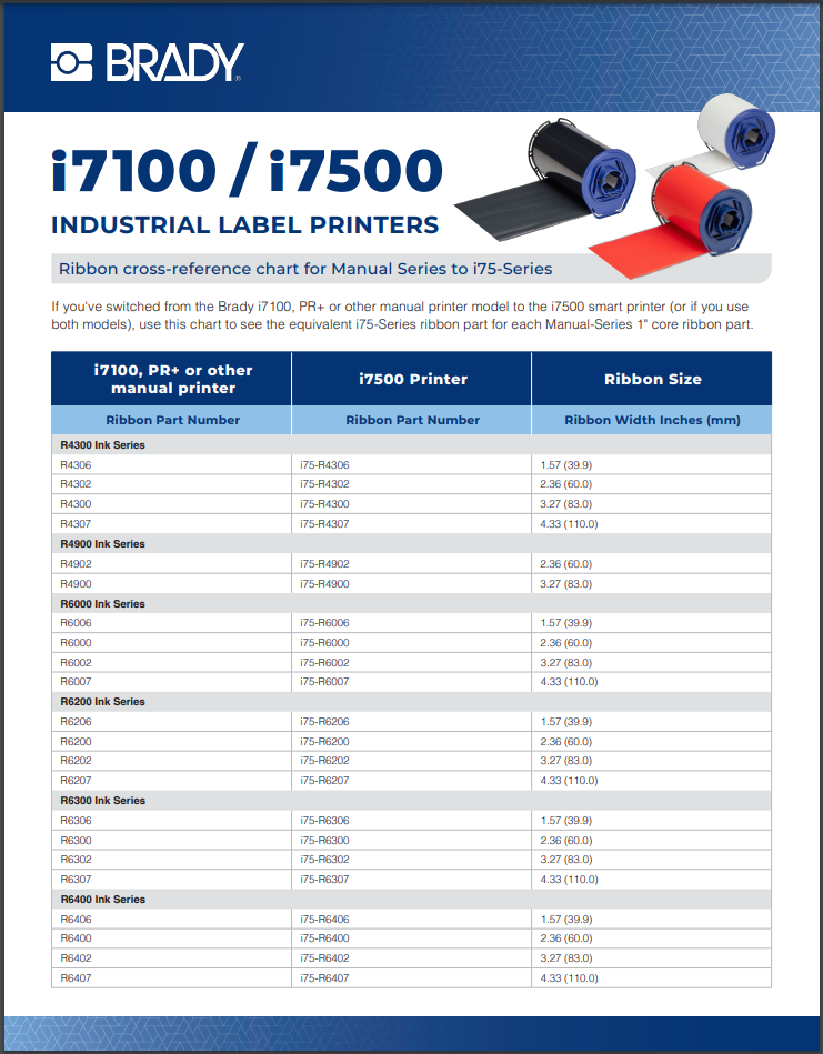 i7100 to i7500 ribbon.png